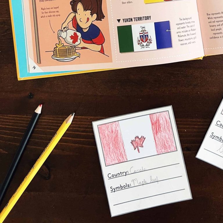 Grab a free copy of these printable Montessori Flags of the World cards to supplement country unit studies with children. Combining art with cultural studies and history, these Flags of the World cards are sure to be a hit among elementary students!