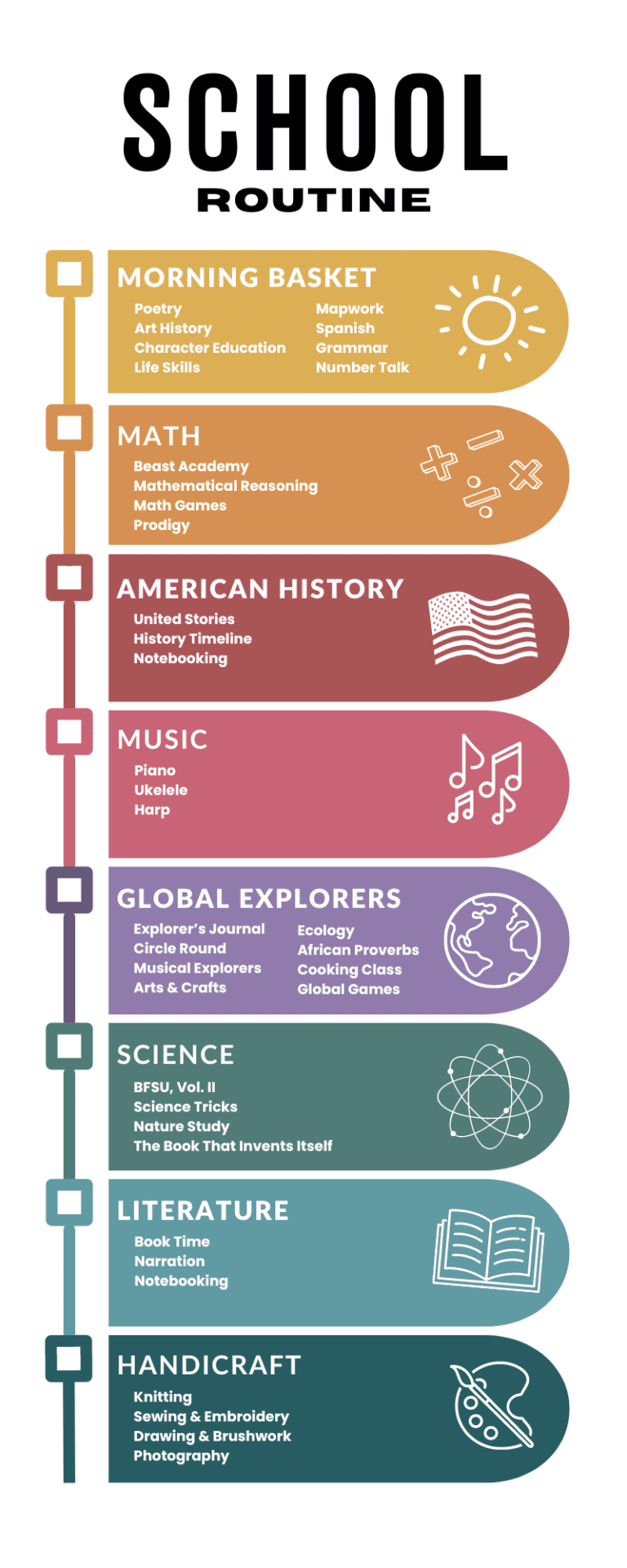 2nd Grade Homeschool Schedule - The Global Explorers Club