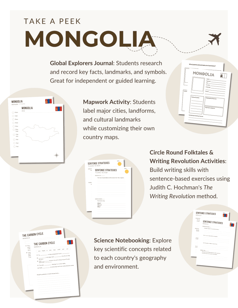 Preview of the Mongolia Unit Study, part of the Global Explorers Club's literature-based geography curriculum featuring hands-on cultural activities for kids