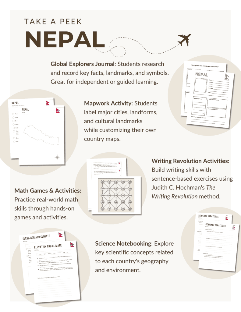 Preview of the Nepal Unit Study, part of the Global Explorers Club's literature-based geography curriculum featuring hands-on cultural activities for kids