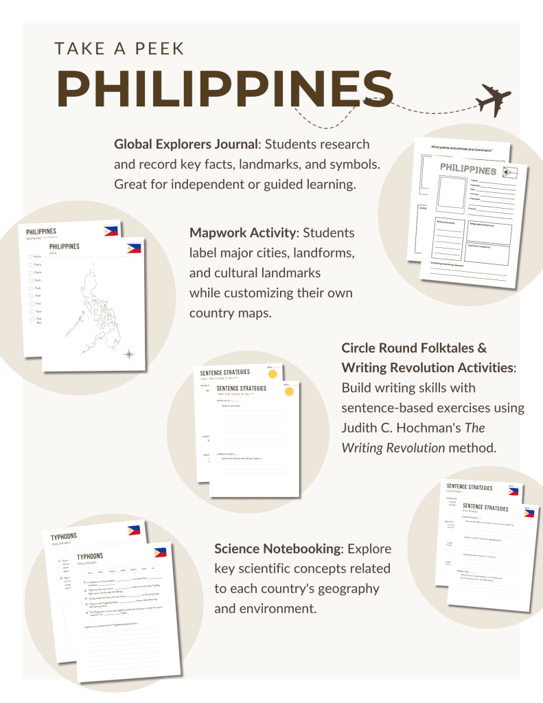 Preview of our Philippines Unit Study, part of the Global Explorers Club's literature-based geography curriculum featuring hands-on cultural activities for kids