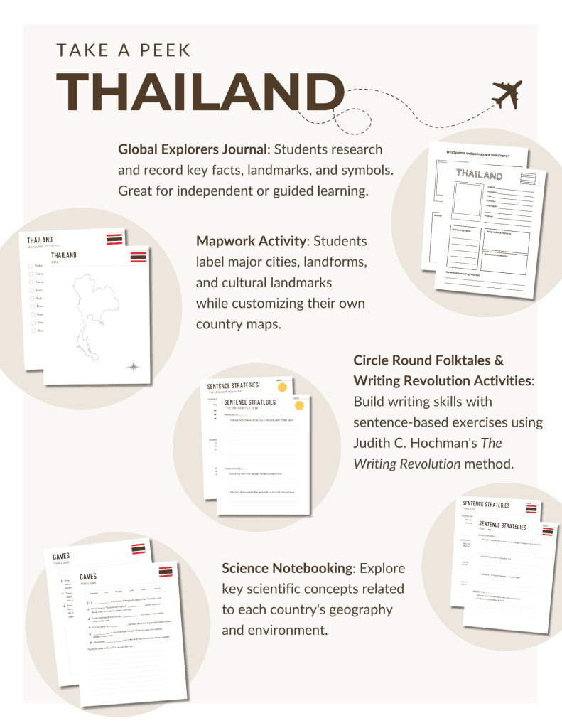 Preview of our Thailand Unit Study, part of the Global Explorers Club's literature-based geography curriculum featuring hands-on cultural activities for kids