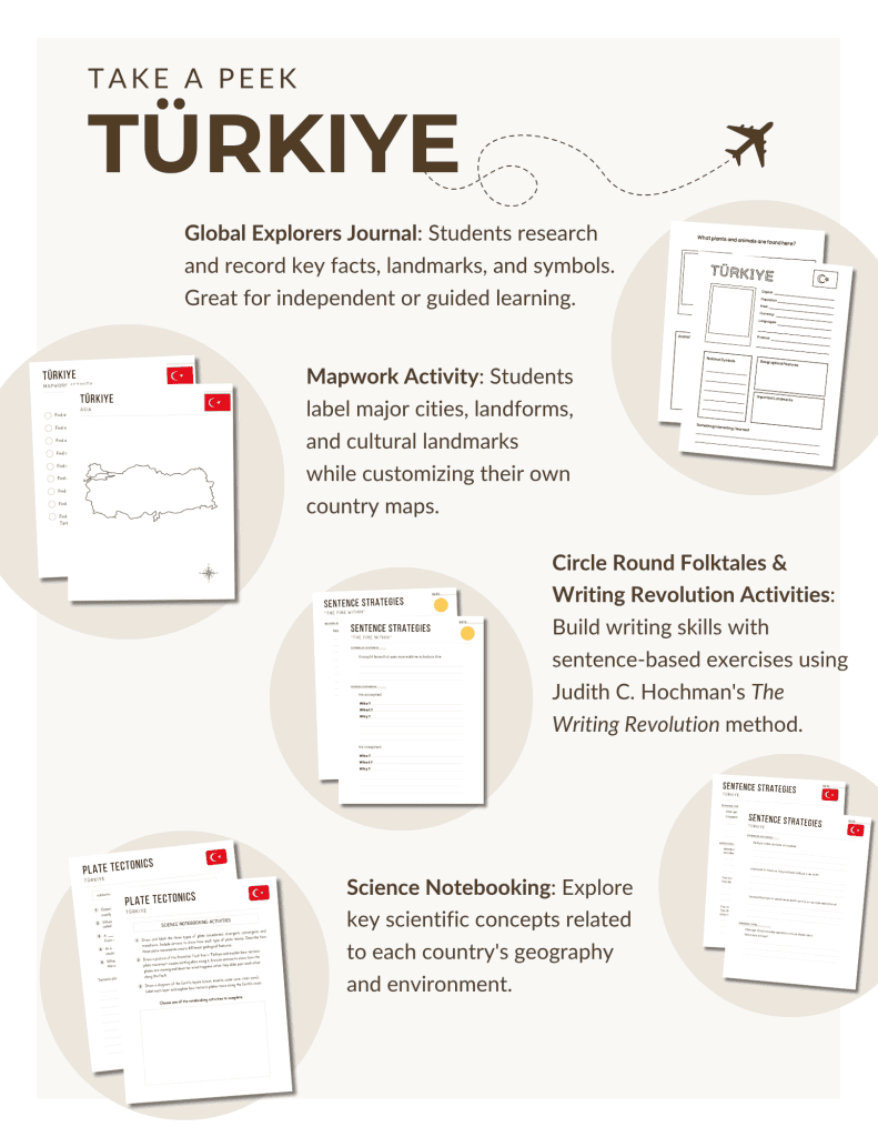 Preview of our Turkey Unit Study, part of the Global Explorers Club's literature-based geography curriculum featuring hands-on cultural activities for kids
