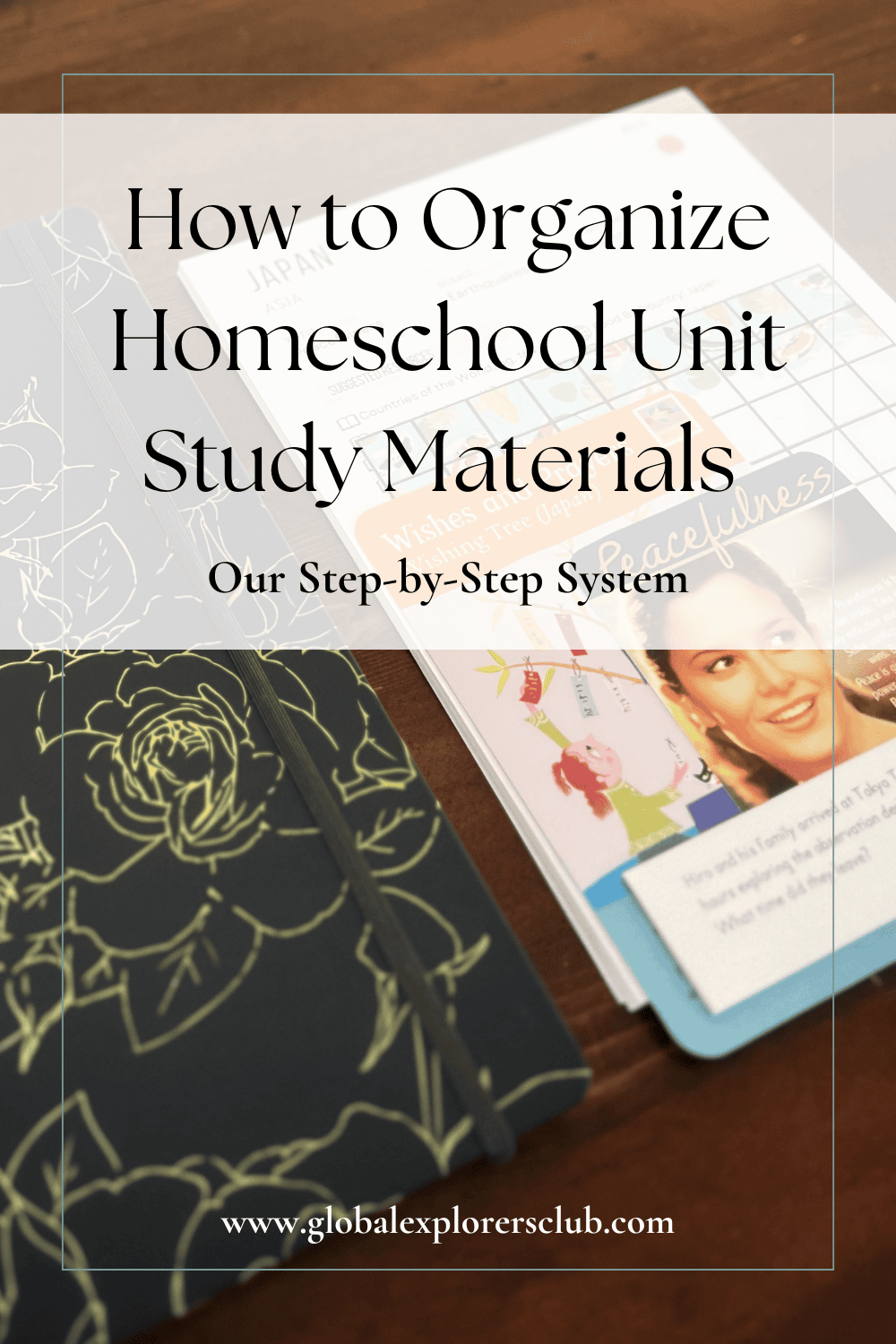 How to Organize Homeschool Unit Study Materials