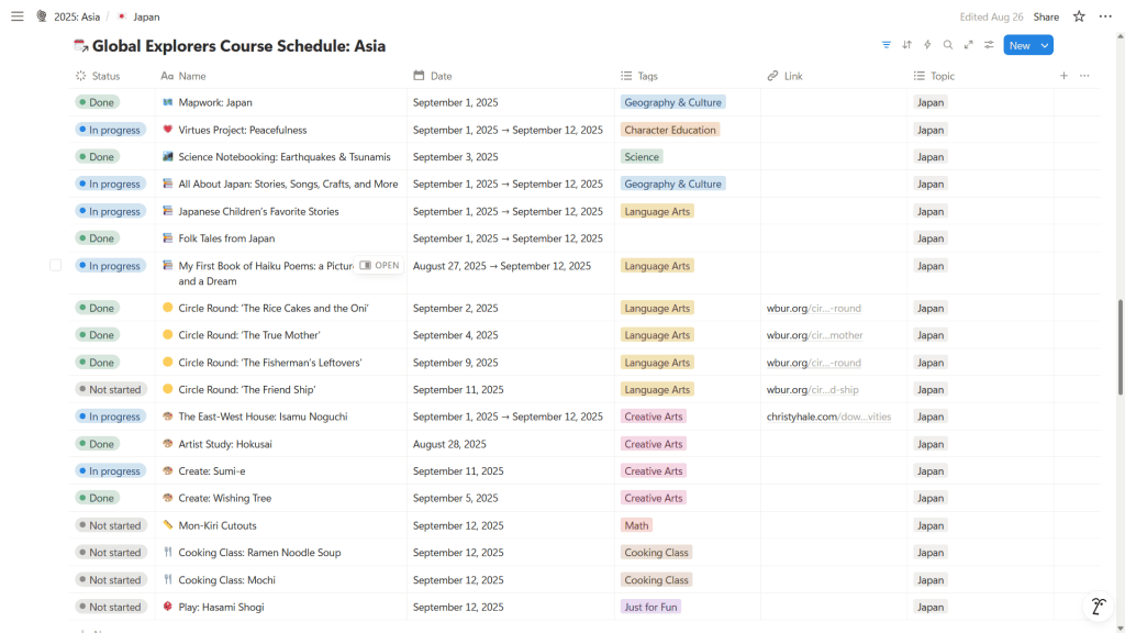 Japan unit study, Global Explorers, Notion digital homeschool planner