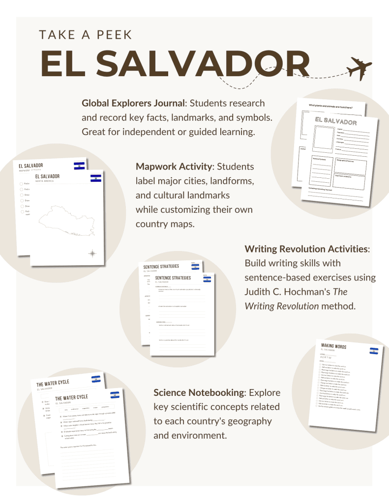 El Salvador unit study, featuring mapwork activities, notebooking pages, Circle Round folk tales, The Writing Revolution sentence activities, and more