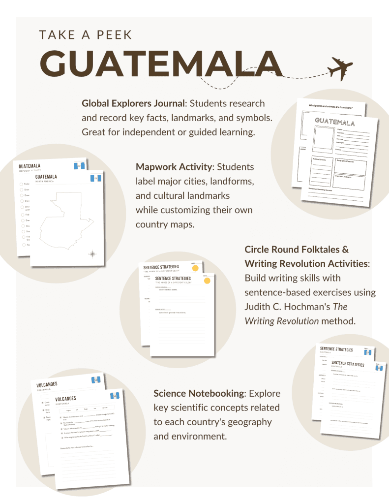 Guatemala unit study, featuring mapwork activities, notebooking pages, Circle Round folk tales, The Writing Revolution sentence activities, and more