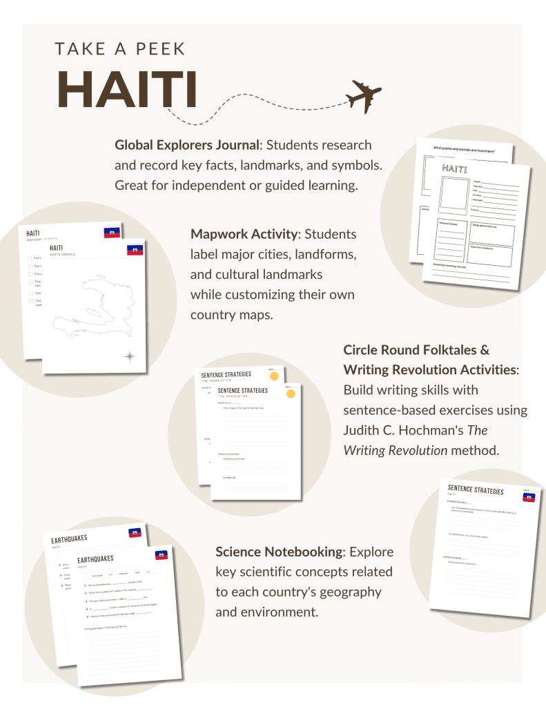 Haiti unit study, featuring mapwork activities, notebooking pages, Circle Round folk tales, The Writing Revolution sentence activities, and more