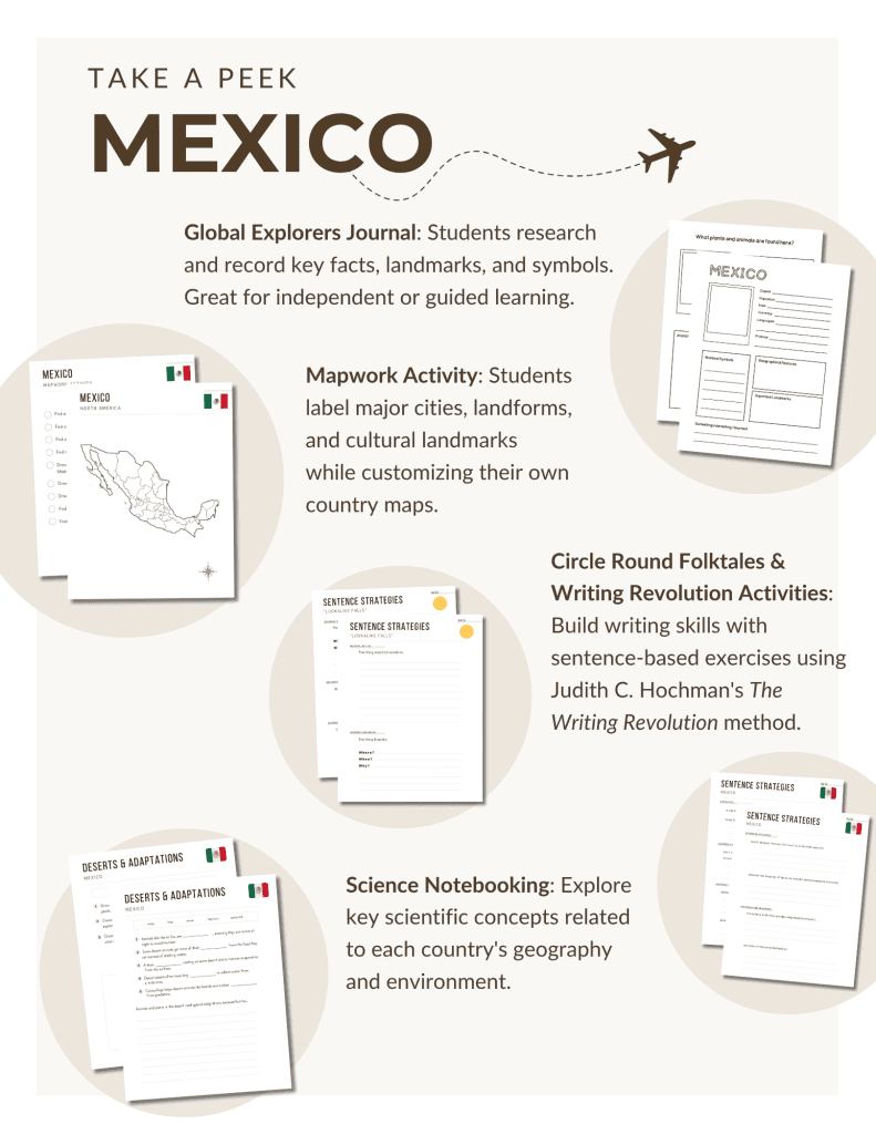 Mexico unit study, featuring mapwork activities, notebooking pages, Circle Round folk tales, The Writing Revolution sentence activities, and more