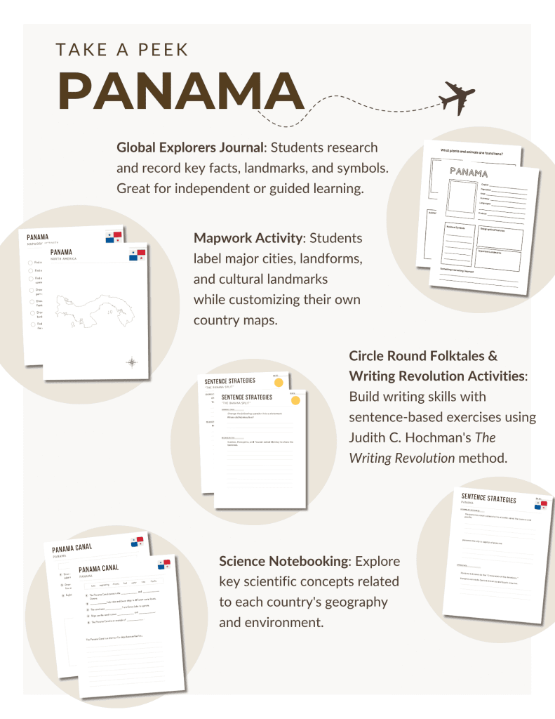 Panama unit study, featuring mapwork activities, notebooking pages, Circle Round folk tales, The Writing Revolution sentence activities, and more