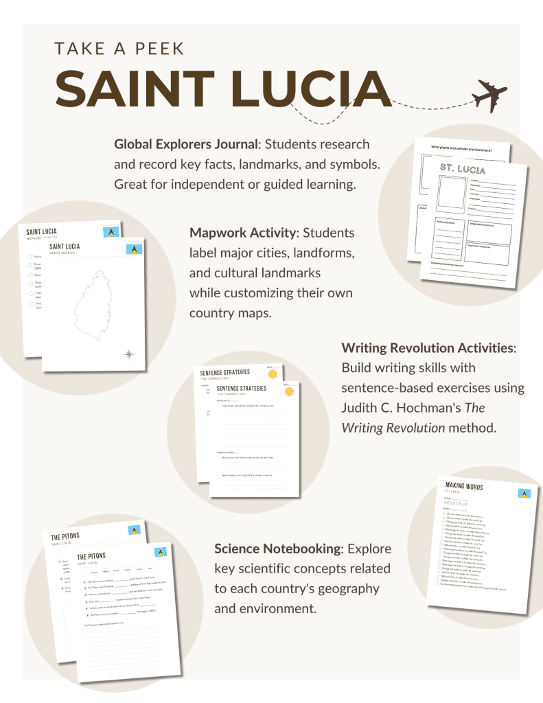 Saint Lucia unit study, featuring mapwork activities, notebooking pages, Circle Round folk tales, The Writing Revolution sentence activities, and more