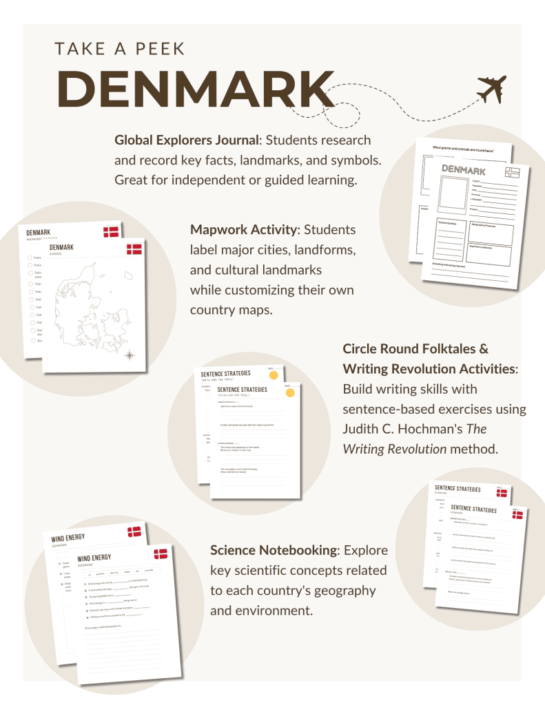 Preview of the Denmark Unit Study, part of the Global Explorers Club's literature-based geography curriculum featuring hands-on cultural activities for kids