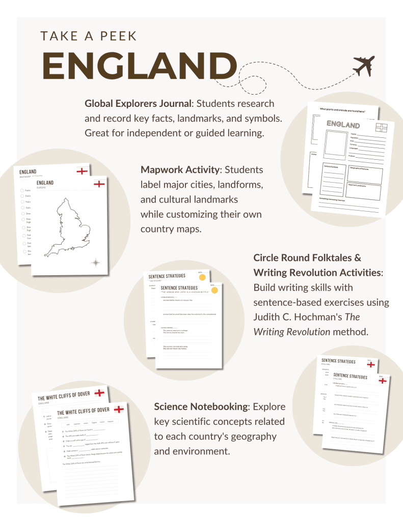 Preview of the England Unit Study, part of the Global Explorers Club's literature-based geography curriculum featuring hands-on cultural activities for kids