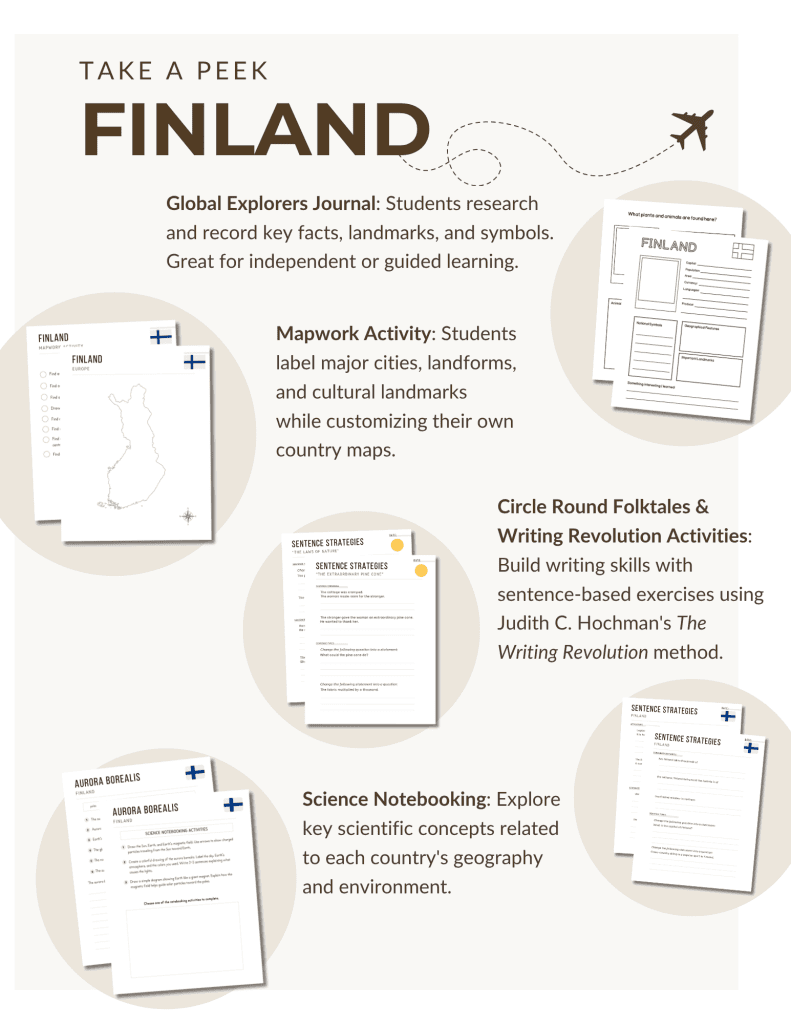 Preview of the Finland Unit Study, part of the Global Explorers Club's literature-based geography curriculum featuring hands-on cultural activities for kids