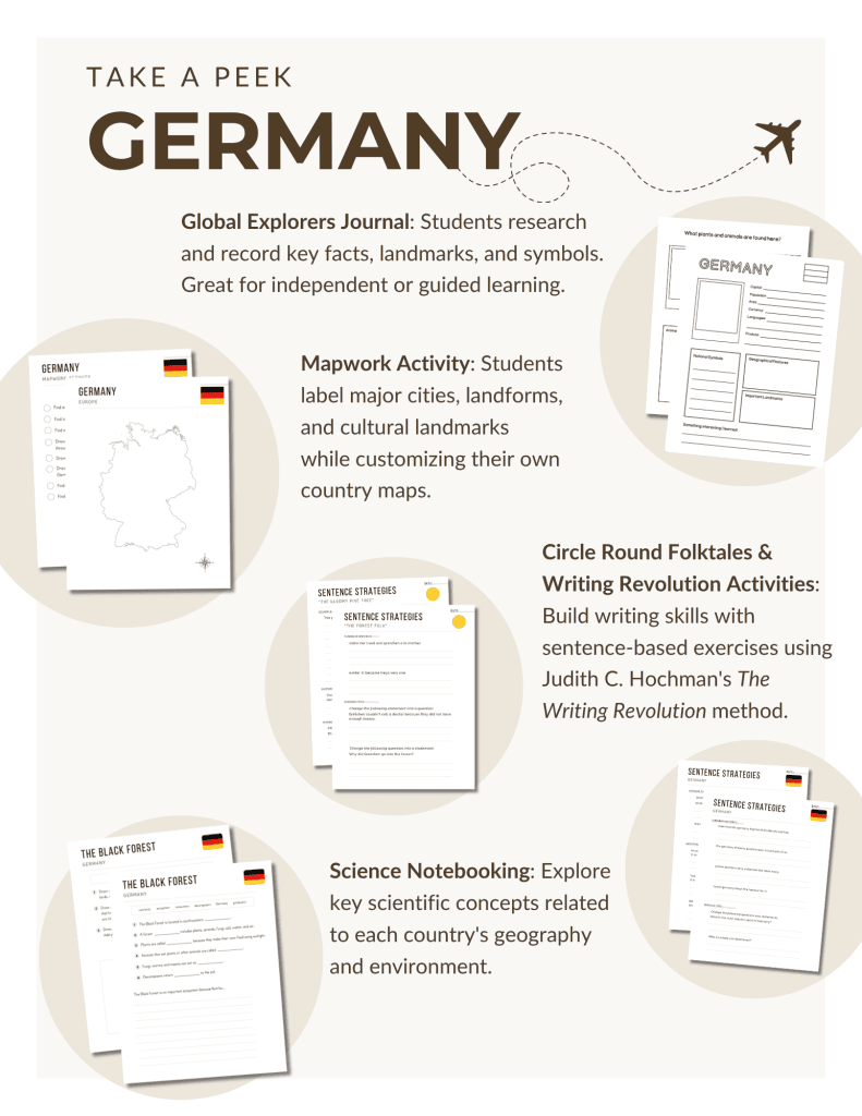 Preview of the Germany Unit Study, part of the Global Explorers Club's literature-based geography curriculum featuring hands-on cultural activities for kids