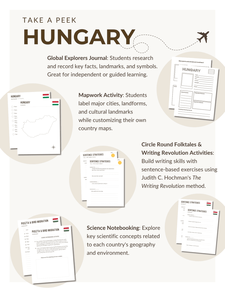 Preview of the Hungary Unit Study, part of the Global Explorers Club's literature-based geography curriculum featuring hands-on cultural activities for kids