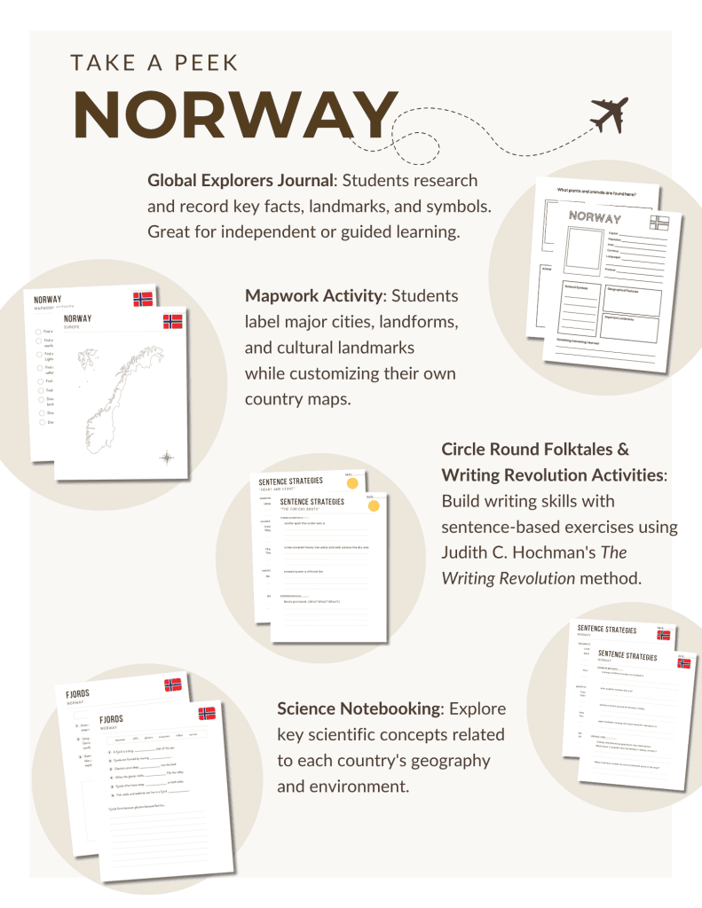 Preview of the Norway Unit Study, part of the Global Explorers Club's literature-based geography curriculum featuring hands-on cultural activities for kids