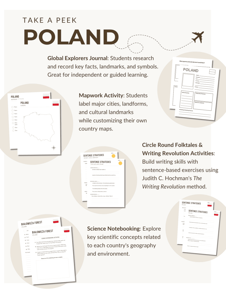 Preview of the Poland Unit Study, part of the Global Explorers Club's literature-based geography curriculum featuring hands-on cultural activities for kids