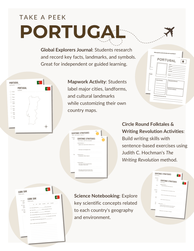 Preview of the Portugal Unit Study, part of the Global Explorers Club's literature-based geography curriculum featuring hands-on cultural activities for kids