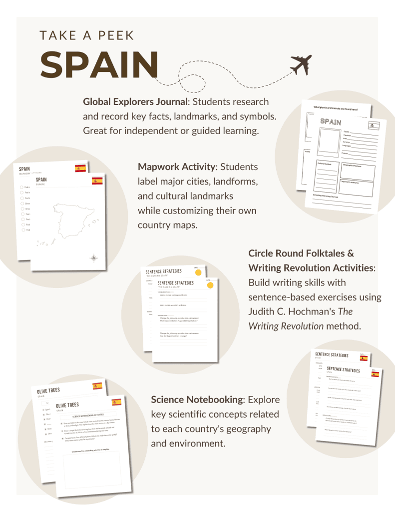 Preview of the Spain Unit Study, part of the Global Explorers Club's literature-based geography curriculum featuring hands-on cultural activities for kids
