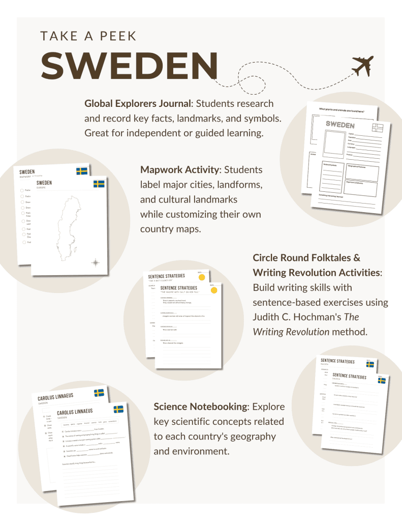 Preview of the Sweden Unit Study, part of the Global Explorers Club's literature-based geography curriculum featuring hands-on cultural activities for kids