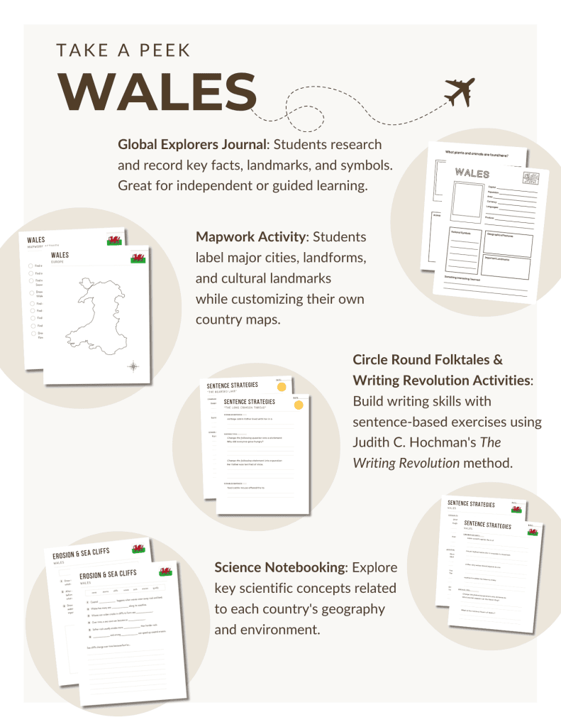 Preview of the Wales Unit Study, part of the Global Explorers Club's literature-based geography curriculum featuring hands-on cultural activities for kids