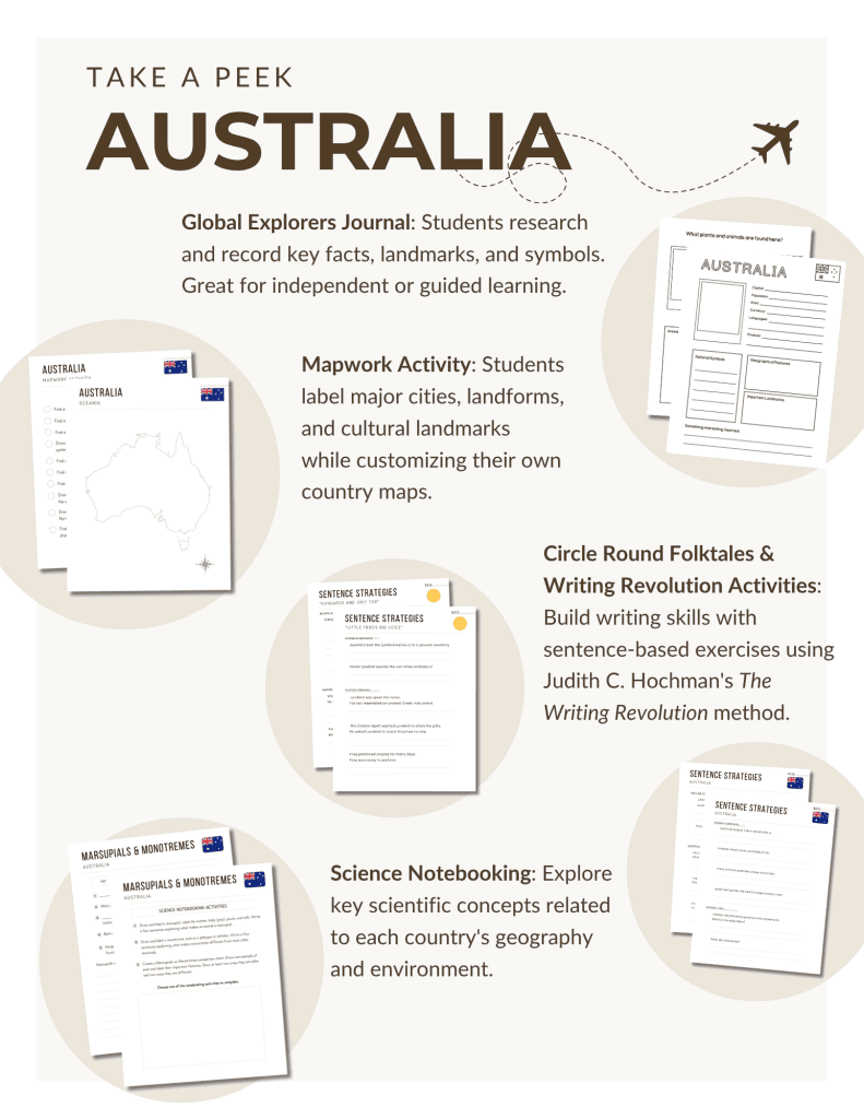 Preview of the Australia Unit Study, part of the Global Explorers Club's literature-based geography curriculum featuring hands-on cultural activities for kids