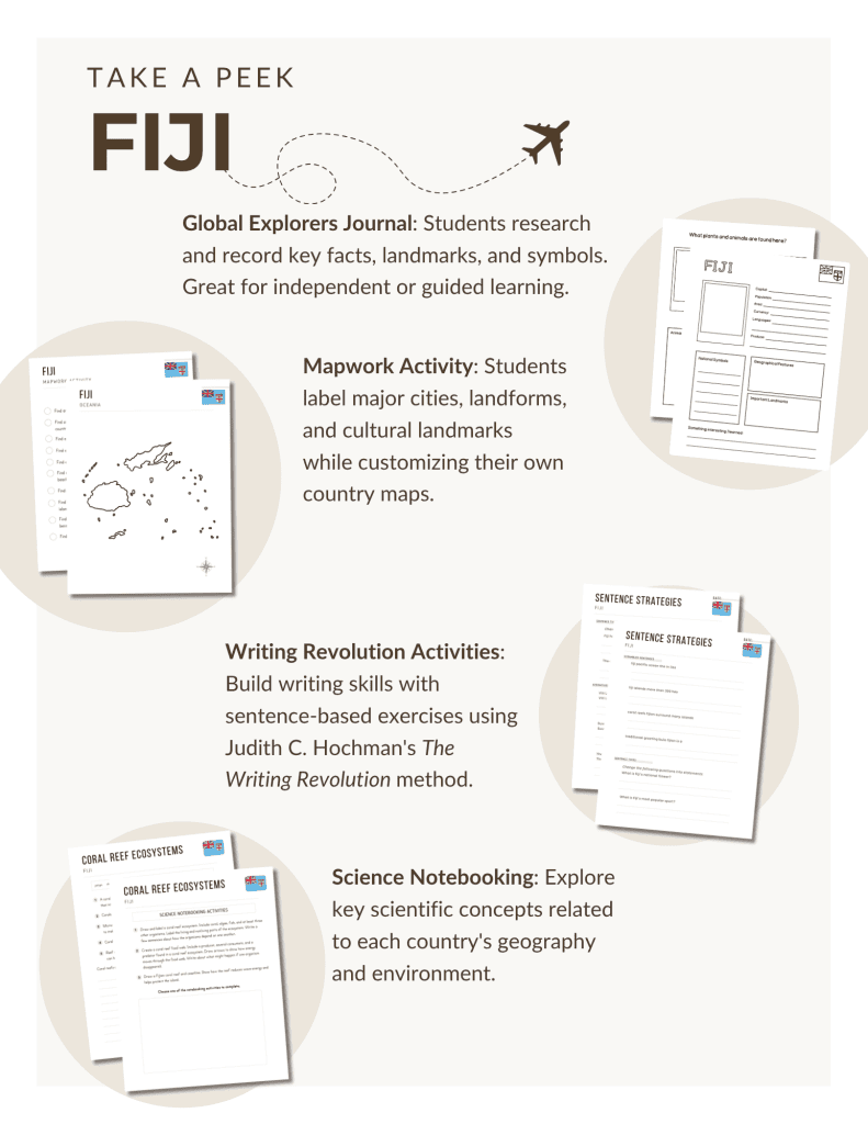 Preview of the Fiji Unit Study, part of the Global Explorers Club's literature-based geography curriculum featuring hands-on cultural activities for kids