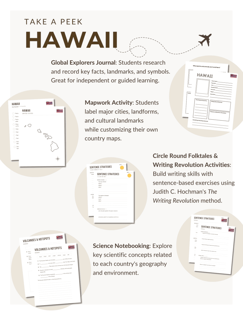 Preview of the Hawaii Unit Study, part of the Global Explorers Club's literature-based geography curriculum featuring hands-on cultural activities for kids