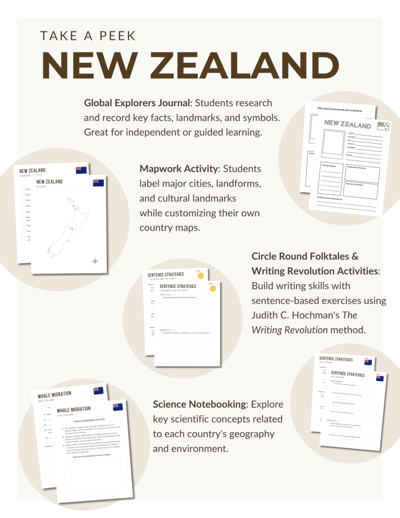 Preview of the New Zealand Unit Study, part of the Global Explorers Club's literature-based geography curriculum featuring hands-on cultural activities for kids