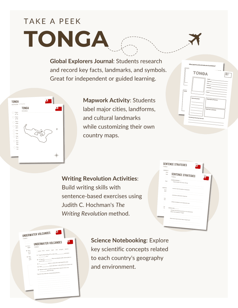Preview of the Tonga Unit Study, part of the Global Explorers Club's literature-based geography curriculum featuring hands-on cultural activities for kids